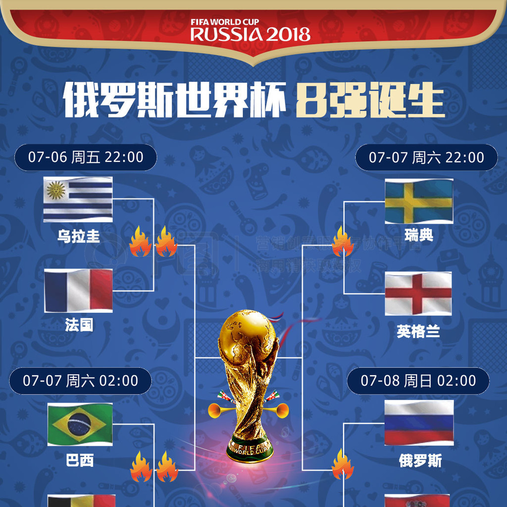 到电话时以